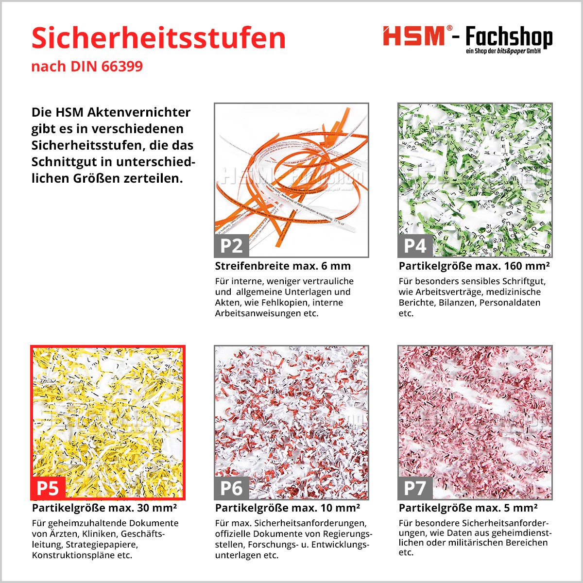 HSM Aktenvernichter Classic 411.2, 1,9mm x 15mm (Art.-Nr.: 1567161)