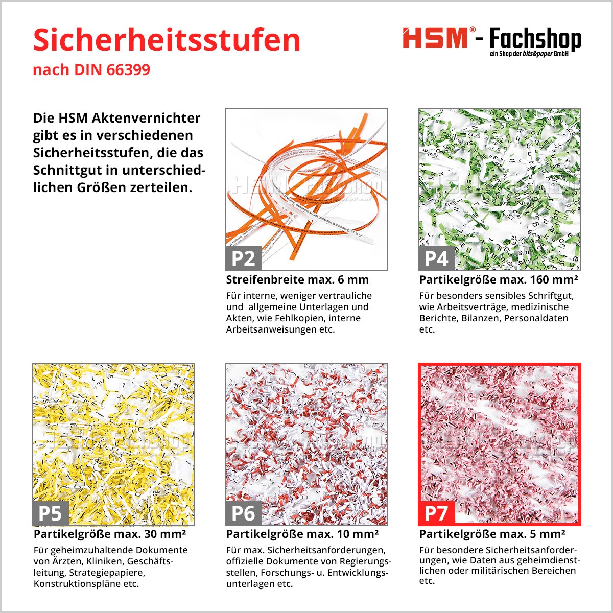 HSM Aktenvernichter SECURIO B26, 1mm x 5mm (Art.-Nr.: 1804111)