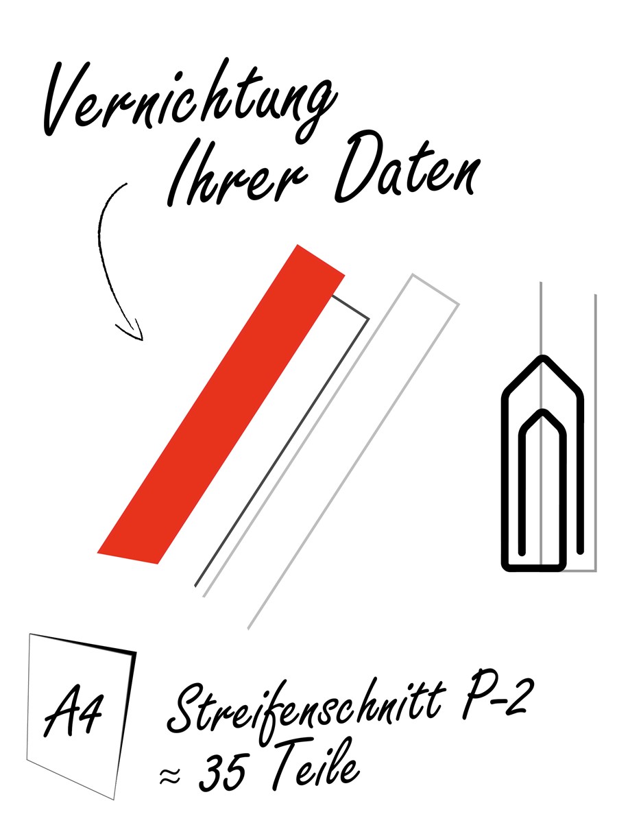 HSM Aktenvernichter shredstar S5, 6,0mm Streifen (Art.-Nr.: 1041121)