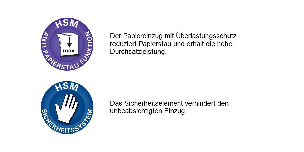 HSM Aktenvernichter SECURIO P36i, 4,5mm x 30mm, separates CD-Schneidwerk (Art.-Nr.: 1853121C)